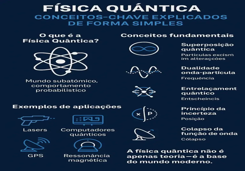 fisica quantica 800x560