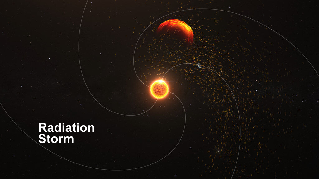 radiation storm label